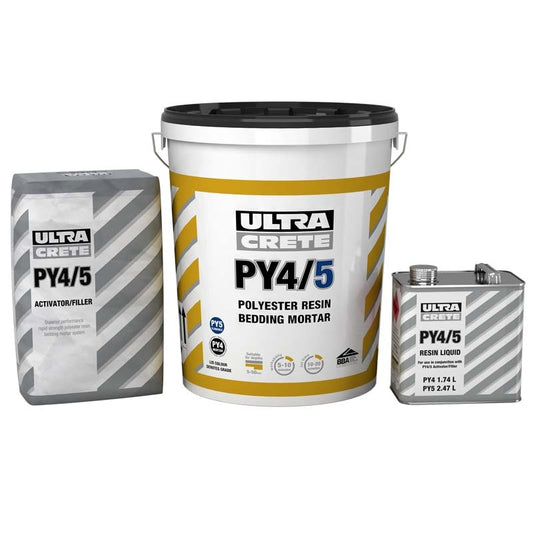 Instarmac UltraCrete PY5 | Flowable Polyester Resin System