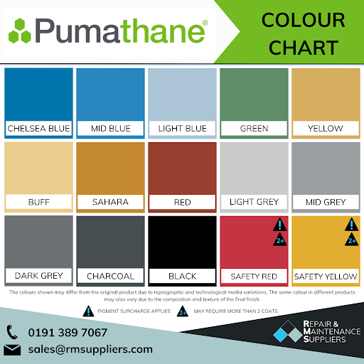 Resdev Pumathane LM UVR | Elastomeric UV Resistant Polyurethane Coating For Line Marking